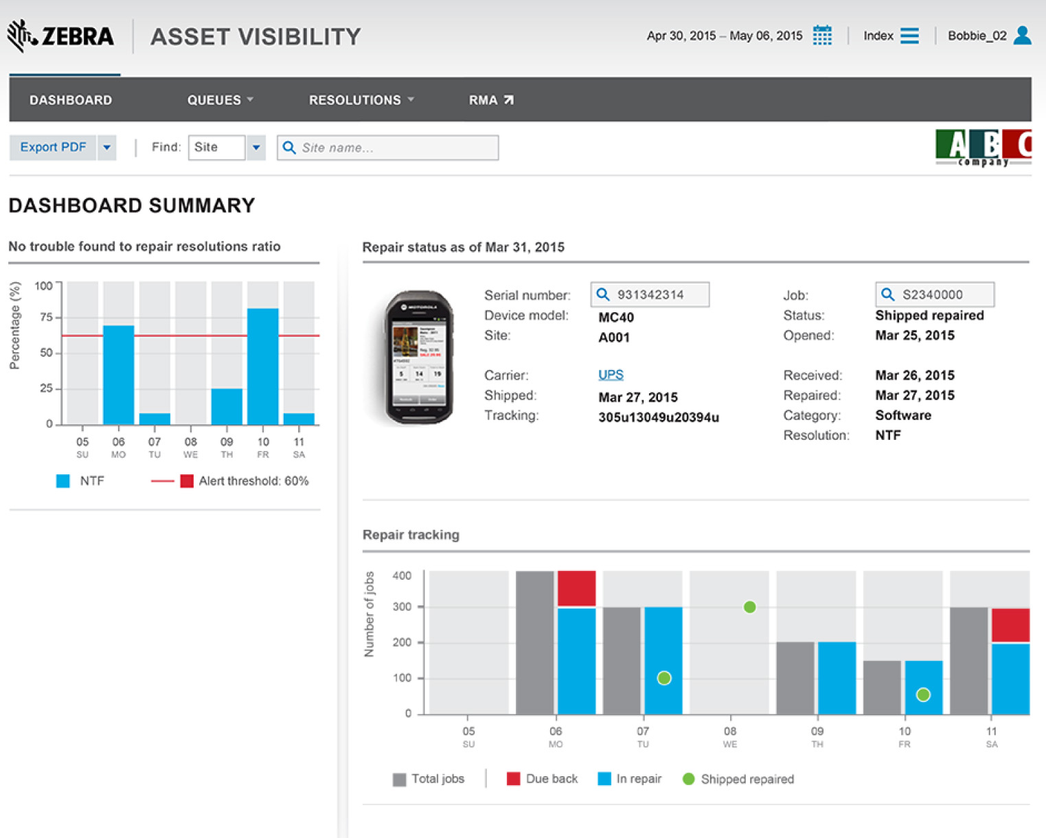 Device Management