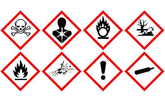 GHS Pictograms: Imprint Enterprises