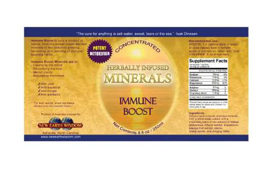 Wellness Labels: Imprint Enterprises