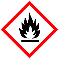 GHS Pictogram