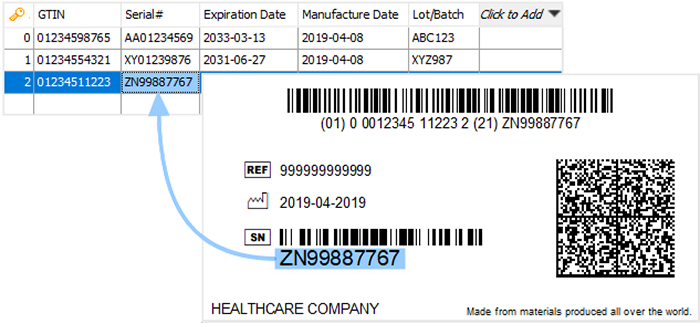 Scanning a label in the healthcare industry