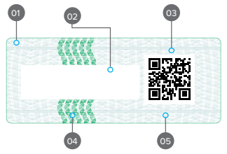 Tamper-Proof Security Labels
