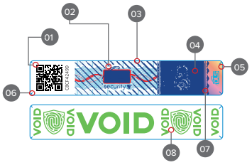 Tamper-Proof Security Labels